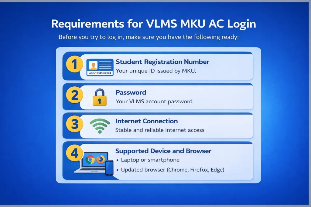 Requirements for VLMS MKU